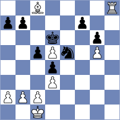Aizenberg - Kuznetsov (chess.com INT, 2023)