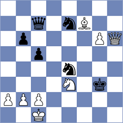Mortazavi - Zaim (Chess.com INT, 2020)