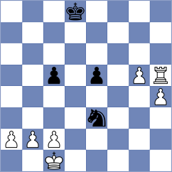 Desideri - Tharushi (chess.com INT, 2021)
