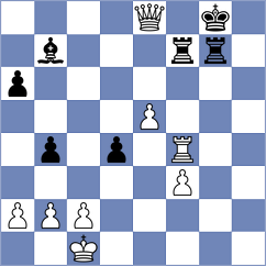 Chen - Ulko (chess.com INT, 2021)