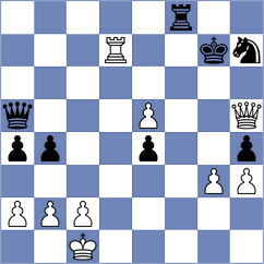 Gulamali - Korchmar (chess.com INT, 2023)