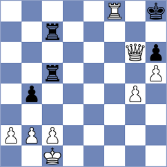 Wyss - Szyszylo (chess.com INT, 2024)
