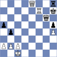 Biletskiy - Gorozhankina (Chess.com INT, 2021)