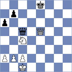 Rodchenkov - Sahil (chess.com INT, 2021)