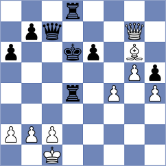 Desideri - Arencibia (chess.com INT, 2023)