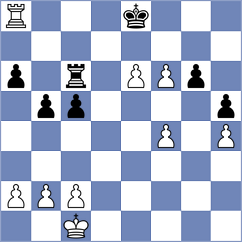 Chigaev - Bilan (chess.com INT, 2021)