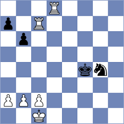 Leisch - Sava (chess.com INT, 2024)
