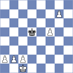 Khanipour - Yazdani (Chess.com INT, 2021)