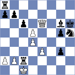 Yurasova - Purtseladze (chess.com INT, 2023)
