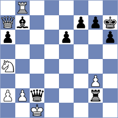 Manukyan - Lagno (chess.com INT, 2024)