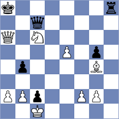 Agibileg - Veisi (Chess.com INT, 2020)