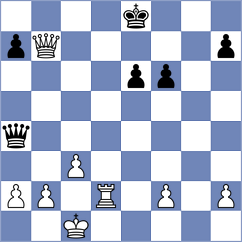 Mullodzhanov - Sarana (chess.com INT, 2024)