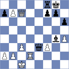 Mamedyarov - Klimkowski (chess.com INT, 2024)