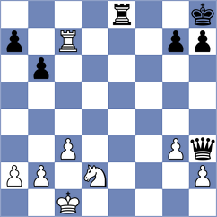 Broca Jimenez - Bjelobrk (chess.com INT, 2023)