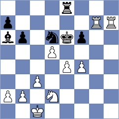 Kleiman - Rangel (chess.com INT, 2024)