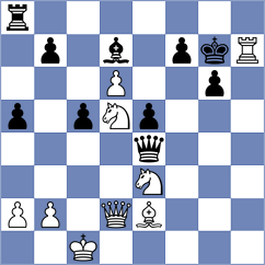 Goncharov - Offermann (chess.com INT, 2024)