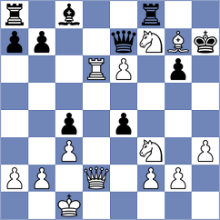 Svidler - Shirov (chess.com INT, 2022)