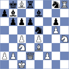 Harshavardhan - Skuhala (chess.com INT, 2021)