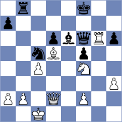 Javakhishvili - Todorovic (chess.com INT, 2022)