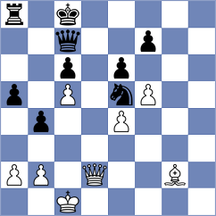 Thomas - Zheenbekov (chess.com INT, 2024)