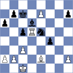 Suyarov - Orozbaev (chess.com INT, 2024)