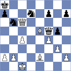 Madaminov - Teimouri Yadkuri (chess.com INT, 2024)