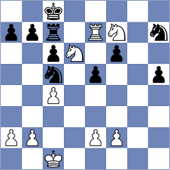 Kula - Petrosian (chess.com INT, 2023)