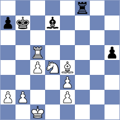 Kim - Kaganskiy (chess.com INT, 2023)