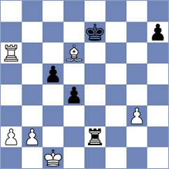 Song - Akopian (Chess.com INT, 2020)