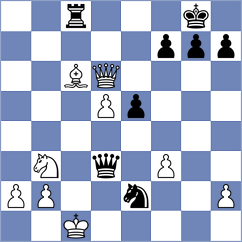 Coelho - Gosh (chess.com INT, 2024)