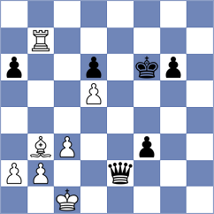 Rosh - Pinero (chess.com INT, 2024)