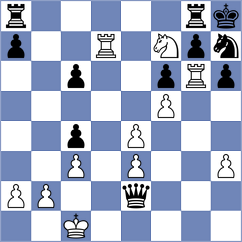Guimaraes - Dubnevych (chess.com INT, 2023)