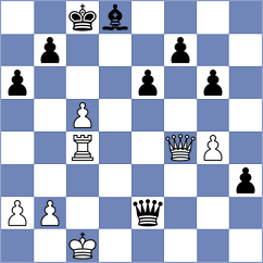 Kislov - Visakh (Chess.com INT, 2021)