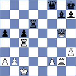 Demeter - Primbetov (chess.com INT, 2021)