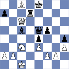 Baches Garcia - Skibbe (chess.com INT, 2024)