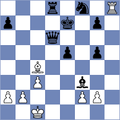 Timerkhanov - Muradli (chess.com INT, 2024)