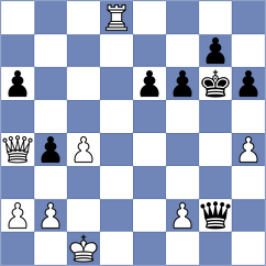 Obrien - Kazarian (Chess.com INT, 2021)
