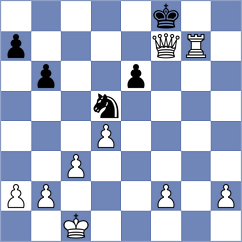 Hoffmann - Mendes Aaron Reeve (chess.com INT, 2024)