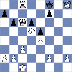 Grachev - Claridge Hansen (Chess.com INT, 2020)