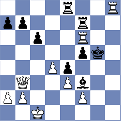 Andreikin - Guliyev (chess.com INT, 2022)