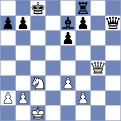 Garcia Morales - Kiseleva (Chess.com INT, 2020)