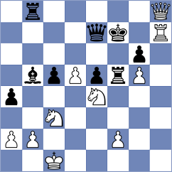 Sultanbek - Kim (chess.com INT, 2024)