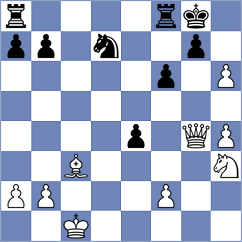 Kacprzak - Abozenko (Chess.com INT, 2020)