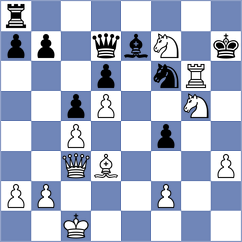 Shapiro - Kahlert (chess.com INT, 2023)