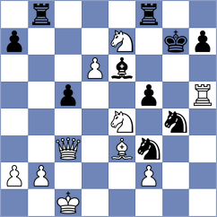 Ter Sahakyan - Pultinevicius (chess.com INT, 2024)