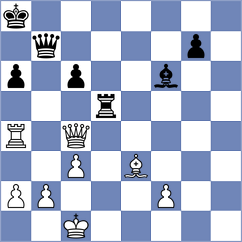 Faizrakhmanov - Reyes Zavaleta (chess.com INT, 2024)