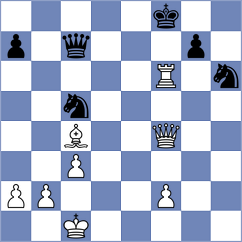Harshavardhan - Prieto Aranguren (chess.com INT, 2024)
