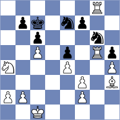 Kornyukov - Lymar (chess.com INT, 2024)