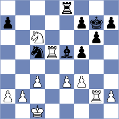 Troff - Al Hosani (chess.com INT, 2023)