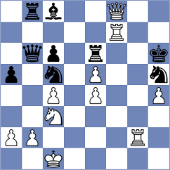 Halvax - Djokic (Chess.com INT, 2020)